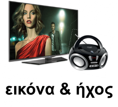 Εικόνα & Ήχος