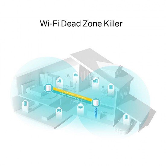 TP-LINK Access Point Tp-Link Deco X20 v1 Whole Home Mesh Wi-Fi 6 System AX1800 (2pack) (DECO X20(2-PACK)) (TPDECOX20-2PACK) TP-LINK Access Point Tp-Link Deco X20 v1 Whole Home Mesh Wi-Fi 6 System AX1800 (2pack) (DECO X20(2-PACK)) (TPDECOX20-2PACK)