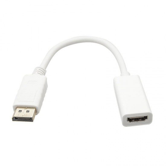 Αντάπτορας Displayport σε HDMI Αντάπτορας Displayport σε HDMI