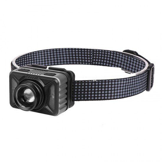 LED Headlamp Zoom LC3 waterproof IP54 LED Headlamp Zoom LC3 waterproof IP54