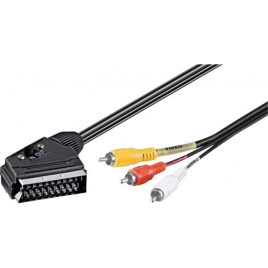Goobay Cable Scart male - Composite male 2m
